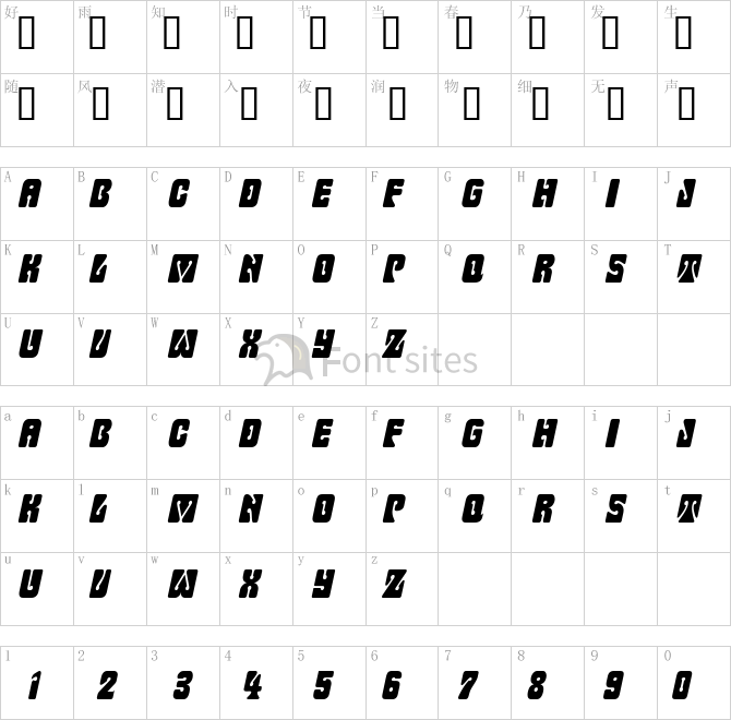 Keyhole-Condensed.ttf映射图
